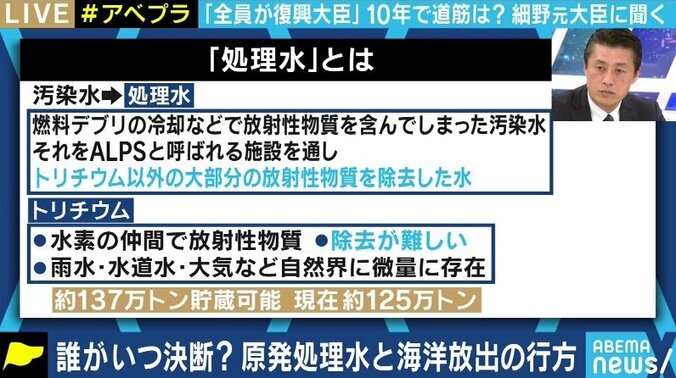 ゼロリスクや両論併記を求めすぎた政治とメディア…「福島の処理水と甲状腺検査の問題は、コロナ対策への教訓でもある。もう卒業しよう」細野元環境相 4枚目