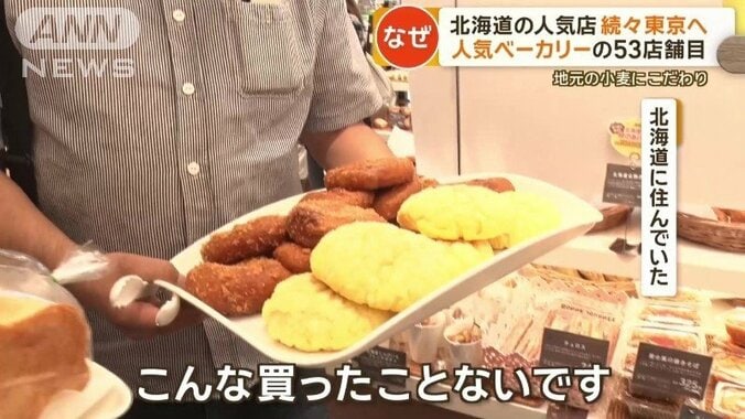 大量のカレーパンとメロンパンを購入