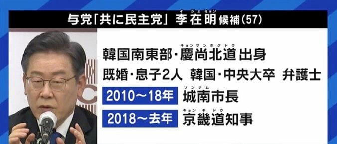 野党候補が勝てば『愛の不時着』的ドラマが無くなる? 与党候補は村上春樹を参考に? 若者も熱狂する韓国大統領選を知る 4枚目