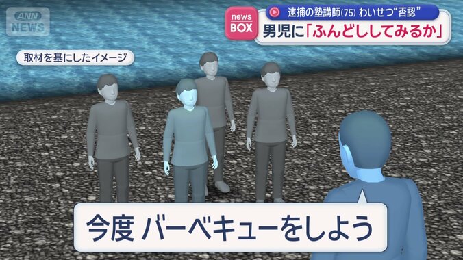 連絡先を交換し、児童らを誘い出した