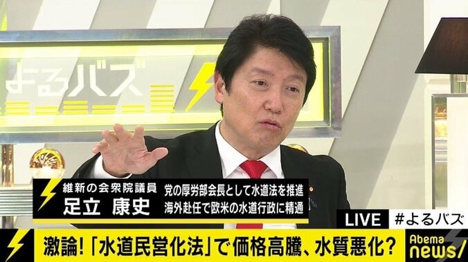 水道メーター製造販売会社社長・みのもんたも危機感…”水道民営化”に問題点はないのか 3枚目