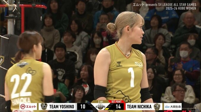 決めたのは金髪の美女選手 女子バレーで“14人対14人”のカオスな光景 見事なブロックで“ピシャリ” 5枚目