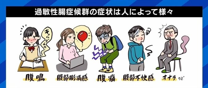 1日20～30回もトイレに…過敏性腸症候群の当事者が語る苦悩 乙武洋匡「漏らしたことのある人間としては、周りも本人も寛容に思ってほしい」 5枚目