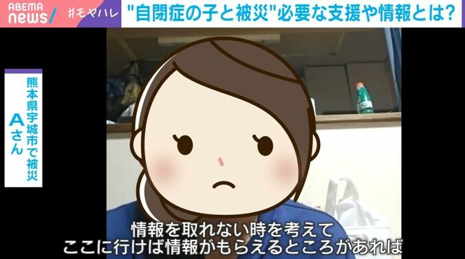 Aさん