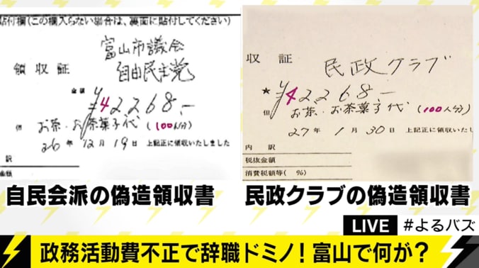 不正手口が“伝統芸の組織犯罪”レベル　富山市議会で「辞職ドミノ」発生 6枚目