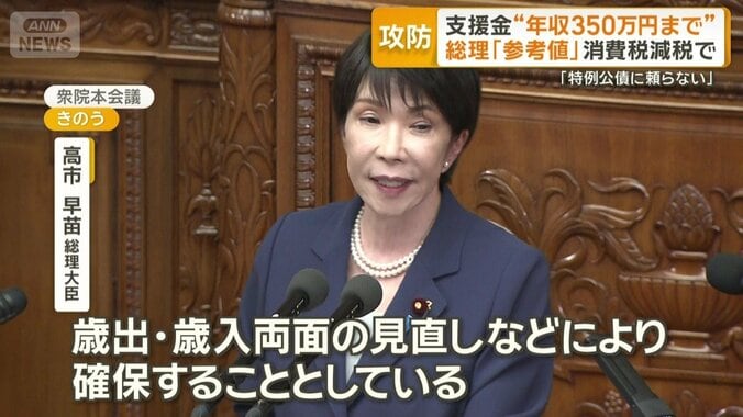 「特例公債に頼らずに確保する方針のもと…」