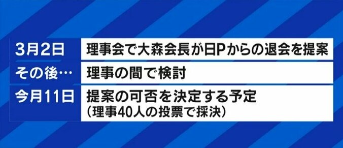 今年の春もPTAの旧態依然ぶりに保護者が嘆き…学校単位だけでなく、上部団体「日P」の見直しも必要? 10枚目