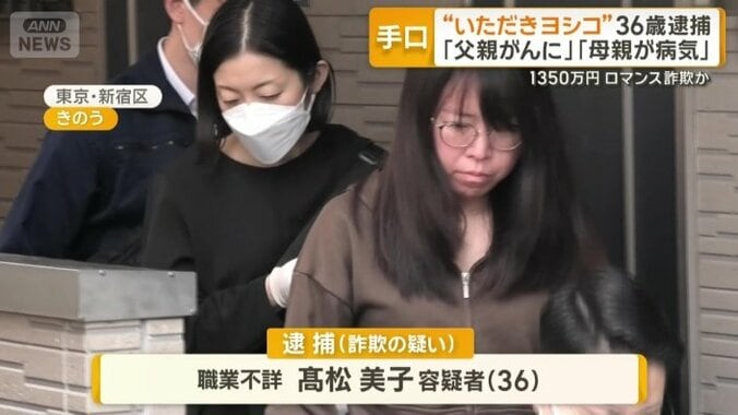 高松美子容疑者（36）