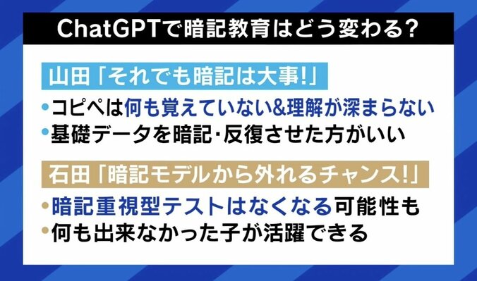 「コピペは禁止だけど、活用は否定していない」 生成AIめぐり都が夏休みの宿題に注意喚起 暗記は無意味に？何歳から使っていい？ 議論 5枚目