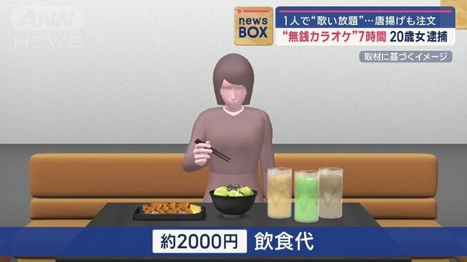 さらに飲食も