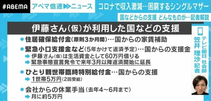 「いま死んじゃったら楽なのかな」コロナ禍で収入減少、食費切り詰め生活…苦悩のシングルマザー 2枚目