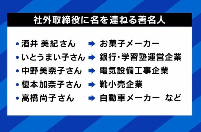 女性の社外取バブル
