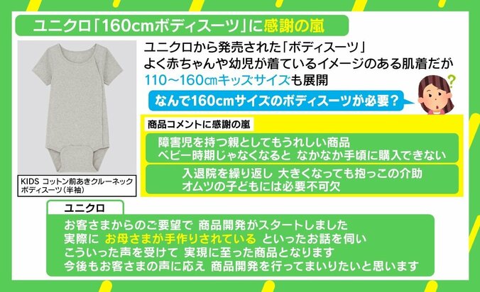 「悩みの種でした」「すごく助かる」 ユニクロの“160cmボディスーツ”に感謝の嵐 病気や障害を抱える子を持つ親の安心感に 4枚目