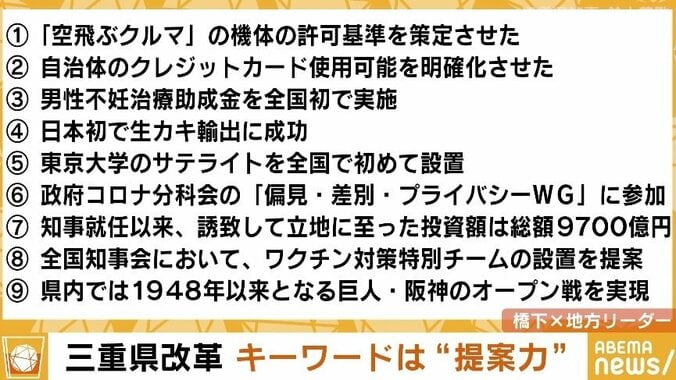 空飛ぶタクシー、生牡蠣の輸出、男性の不妊治療への助成金…三重県の全国に先駆けた取り組み 1枚目