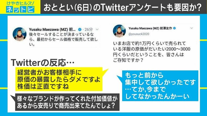 ZOZO前澤社長がTwitterを休止、前日のアンケートも要因か？ 2枚目