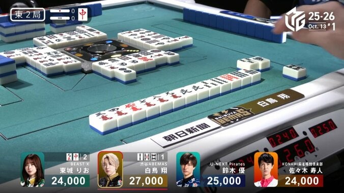 白鳥翔の三面張リーチ