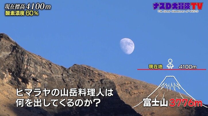ナスD「人間は素晴らしい」蒸しタオル、温かいスープ…標高4100メートルで山岳料理人の気遣いに感動