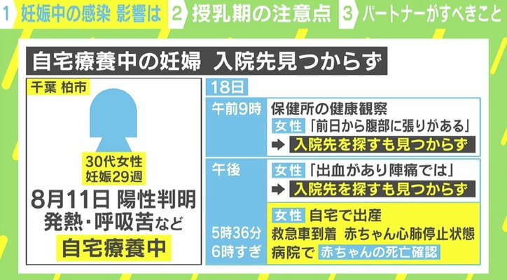 「妊婦だけが注意しても守りきれない…」コロナ感染の妊婦、早産で新生児死亡 医師が語る周囲の心構え