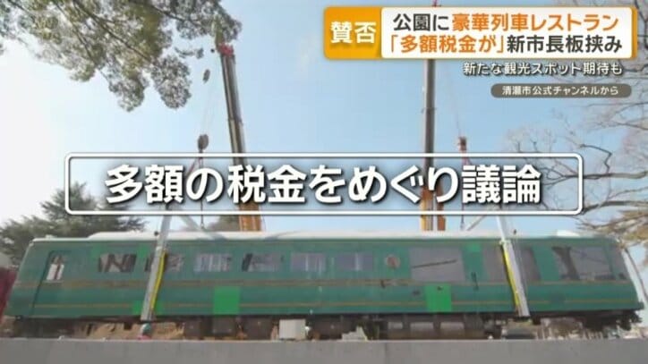 議論が起きている