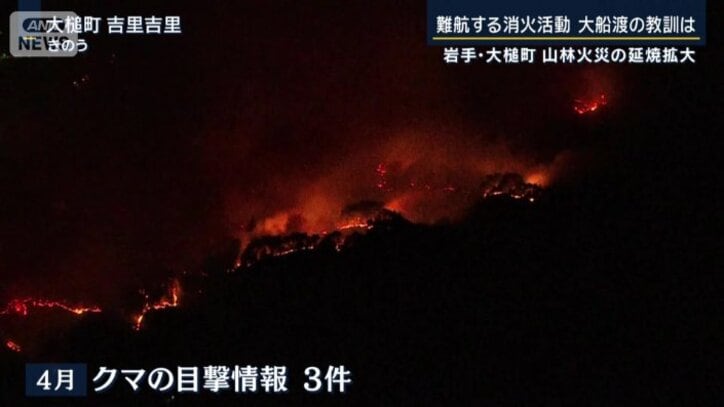 クマ出没の可能性