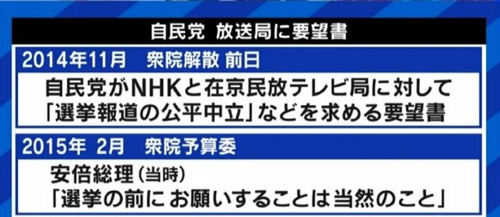 「明確な証拠があるのなら、もっと踏み込んでいいはずだ」攻めるネットメディアの選挙報道に対し、テレビの政治報道は自粛しがち？