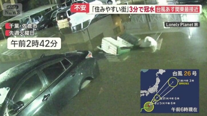 水位がどんどん上昇