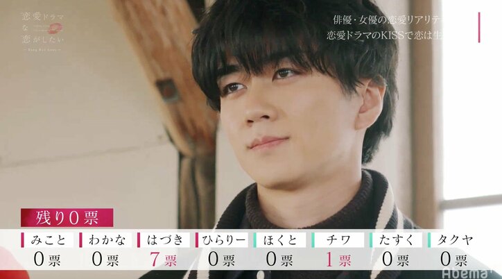 俳優に最も必要なのは“役への覚悟” チワ、執念で「ドラ恋」初主演を勝ち取る