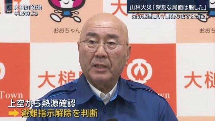 避難指示の解除を判断