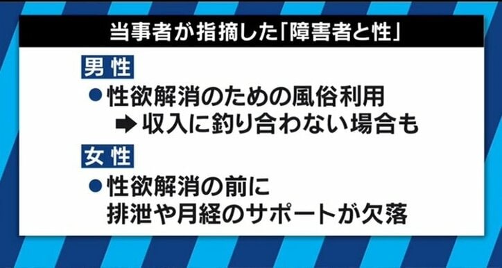障害者の性、男性不妊の研究・開発に取り組む「TENGAヘルスケア」の挑戦