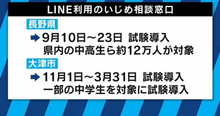 “LINEいじめ”夏休みに加速する実態とは 自殺が多い9月1日に考える