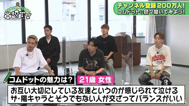 大人気5人組YouTuber・コムドットにGENERATIONSが直球質問！一番モテるのは誰？一番欲しいものは？