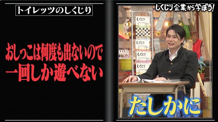 SEGA最大の問題作「トイレッツ」とは? 「男の子に標準装備のコントローラーを」