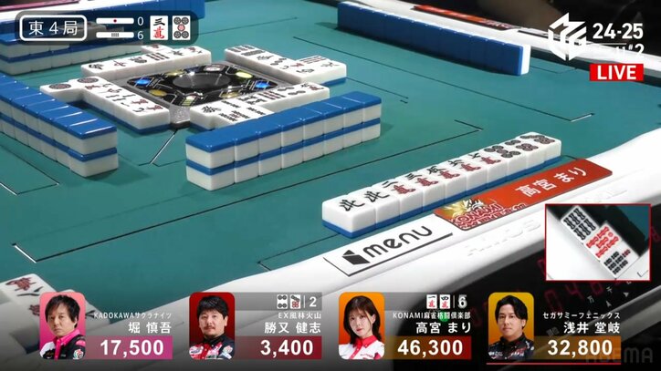 高宮まりのアガリ