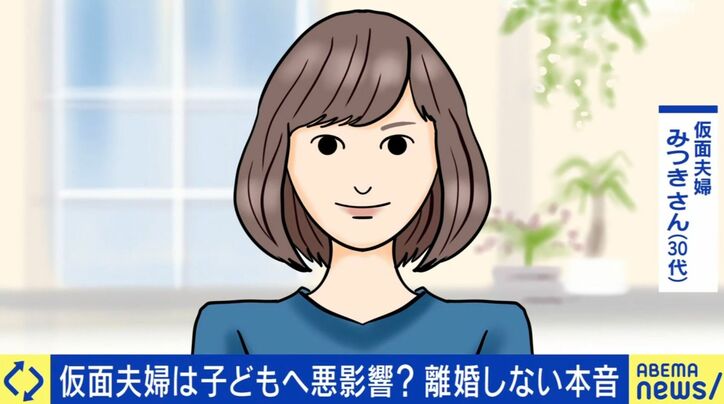みつきさん（30代）
