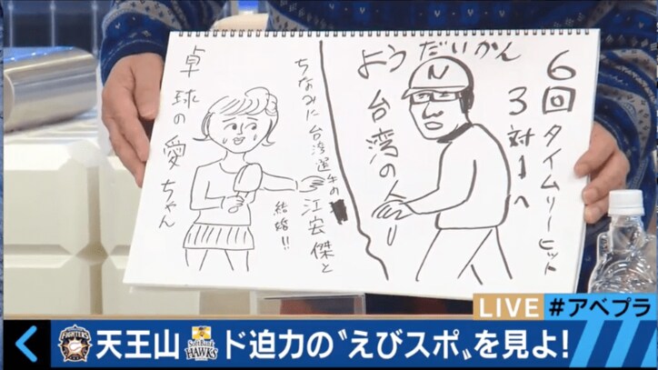 蛭子能収、ソフトバンク×日ハム戦を爆笑解説 「西川遥輝はあばれる君似」