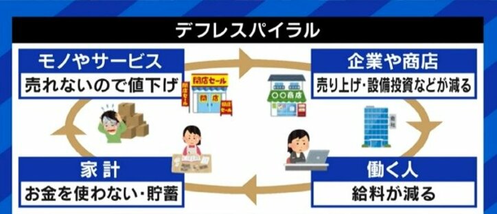 安倍元総理の“子会社”発言をどう見る?インフレ率2パーセントの達成は?…岩田規久男・前日銀副総裁に聞く