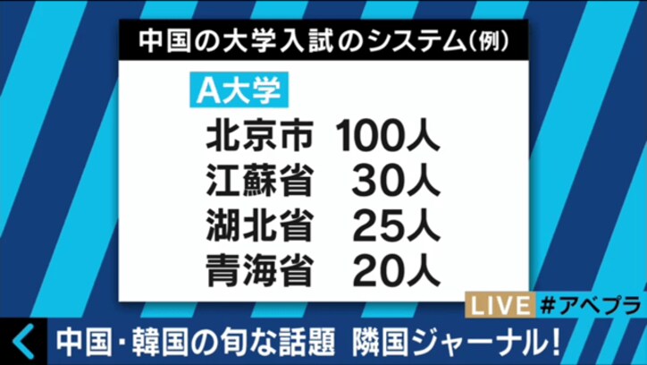 中国と韓国の驚きの受験事情　中国は「すごい学歴社会」