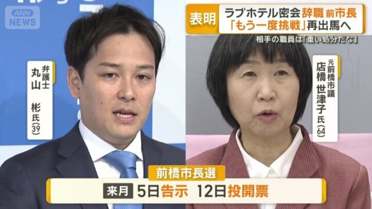 来月の5日に告示、12日に投開票