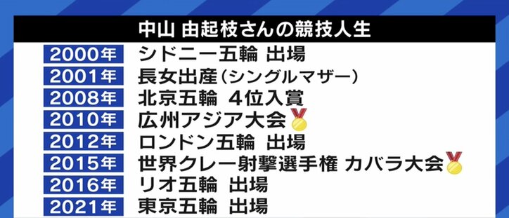 「“ママアスリート”という表現に違和感」安藤美姫さんが出産からの復帰、育児しながらの競技を語る