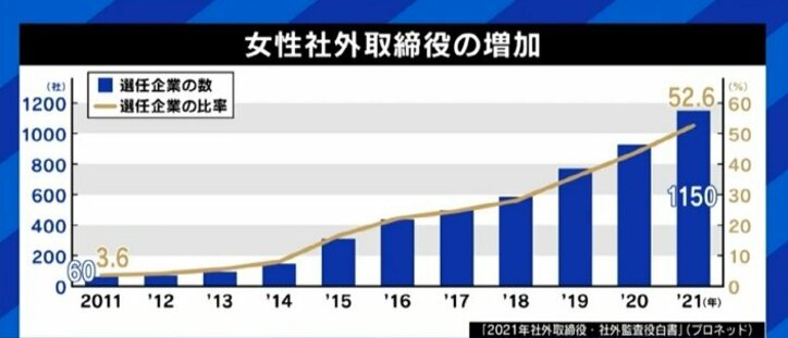 渡邉恒雄氏は取締役会出席“2年間でゼロ”でも再任へ……日本企業のガバナンスに数々の問題点、“株主はもっと怒るべき”?