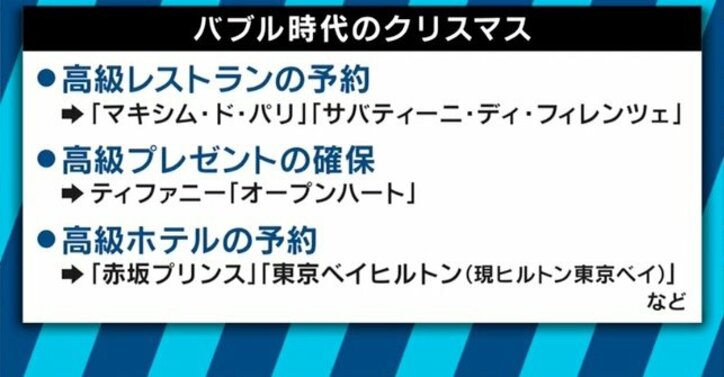 渋谷のラブホ街は空室だらけ、クリぼっちでアダルトグッズが好調…若者のクリスマスの過ごし方に異変が