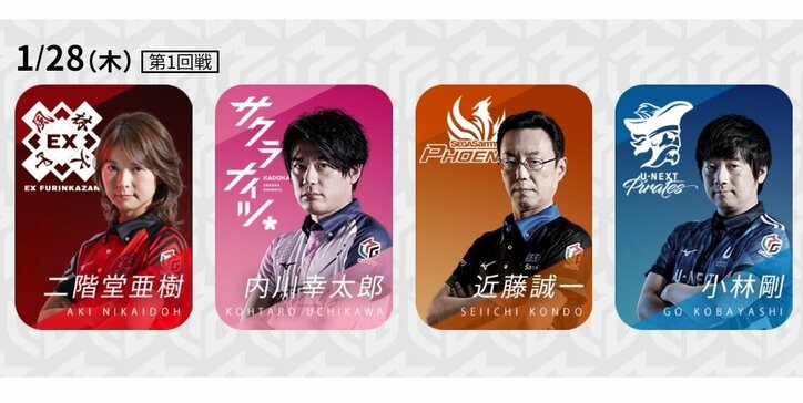 頼れるキャプテン踏ん張るか 小林剛、最下位のチーム救う勝利へデータフル回転／麻雀・Mリーグ