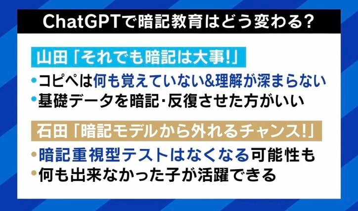 「コピペは禁止だけど、活用は否定していない」 生成AIめぐり都が夏休みの宿題に注意喚起 暗記は無意味に？何歳から使っていい？ 議論