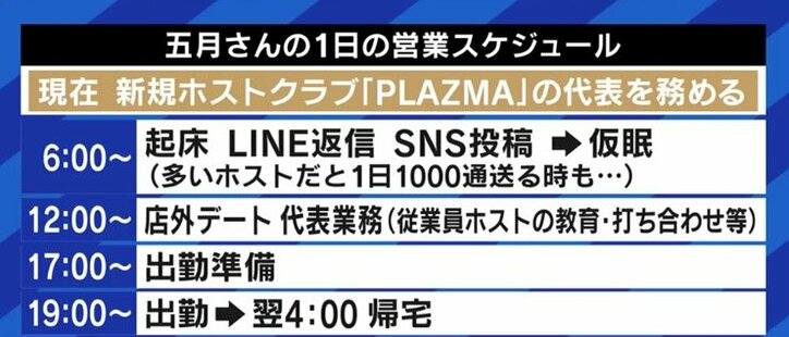SNSでのプライベート公開で“推し”化、コロナ禍で客層の低年齢化も…環境の変化に晒されるホストクラブ業界のいま