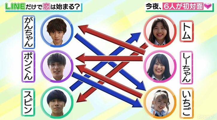 パンサー向井「好きな恋愛もので『ロンバケ』を超えた!」と太鼓判! 『アオハル♡LINE』第3弾最終回で大波乱