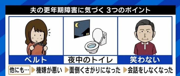 認めたがらず妻と離婚に至るケースも…実は少なくない男性の「更年期障害」 急に太った、夜中のトイレが増えた、笑わなくなったと感じたら診察を