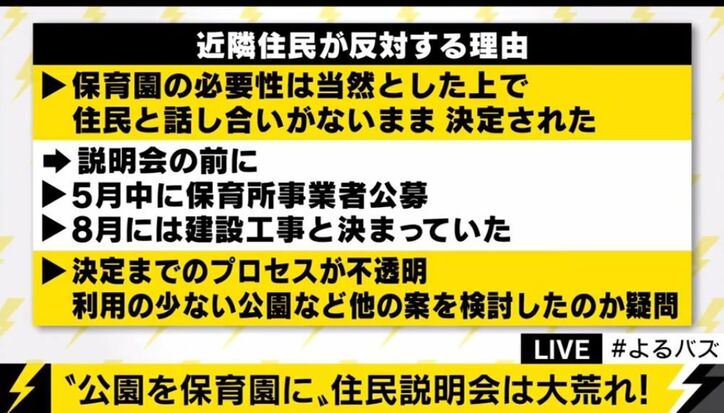 保育園建設の住民説明会が大荒れ 近隣住民から反対の声 その他 Abema Times