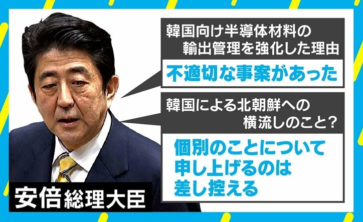 参院選最中の対韓輸出規制強化は安倍外交の トランプ化 不適切な事案 が指すものは 国際 Abema Times