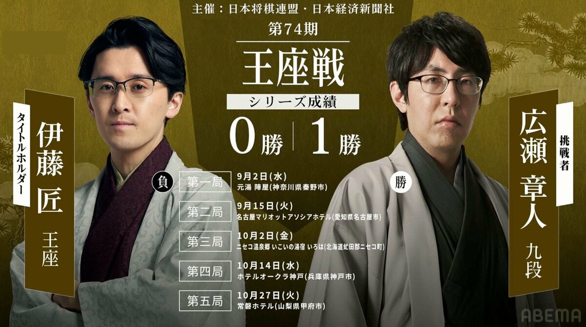 王座 戦 日程
