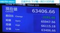 日経平均 下げ幅一時3100円超
